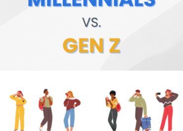 Gen Z and Millennials: Key Differences and Social Media Trends
